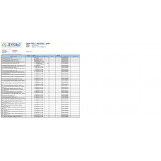 ЗОВИРАКС ДУО-АКТИВ 2,0 КРЕМ Д/НАРУЖ